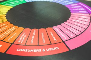 cum ajuta reclamele facebook seo